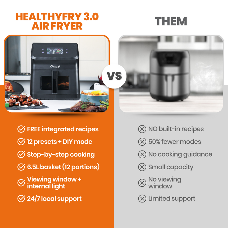 best air fryer australia optimum healthyfry3.0 integrated recipes wifi