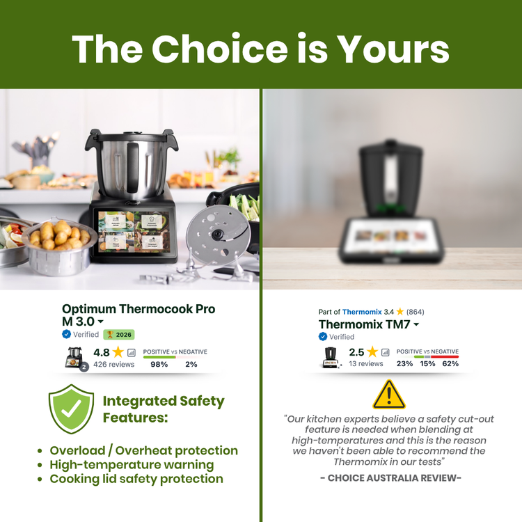 Thermocook Pro M 3.0 vs Thermomix