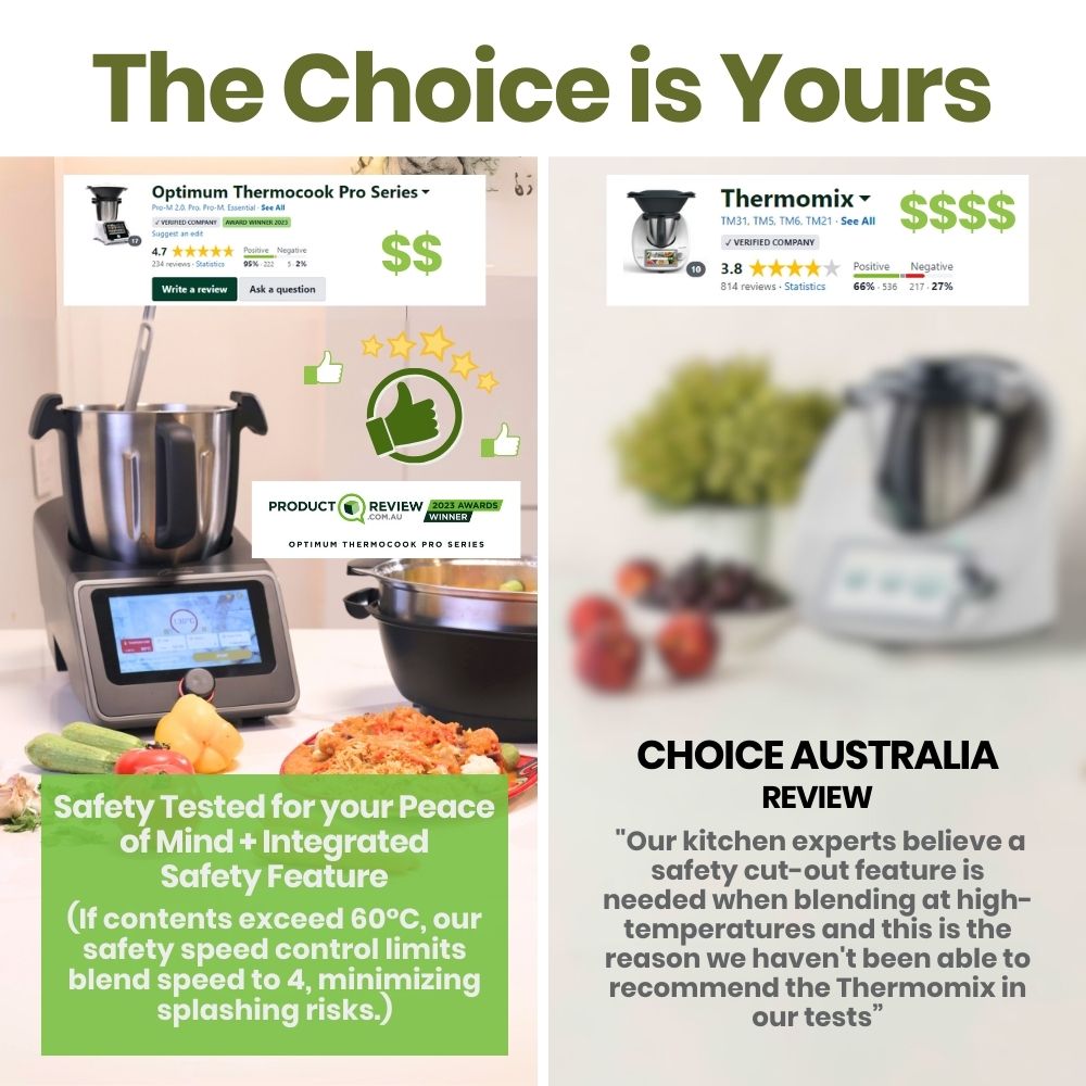Thermocook Pro M 3.0 - The Most Superior All-In-One Kitchen Appliance ...