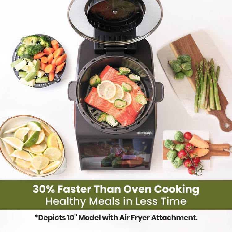 Thermocook Pro M 3.0 vs Thermomix