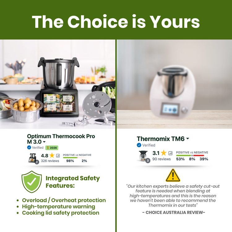 Thermocook Pro M 3.0 vs Thermomix